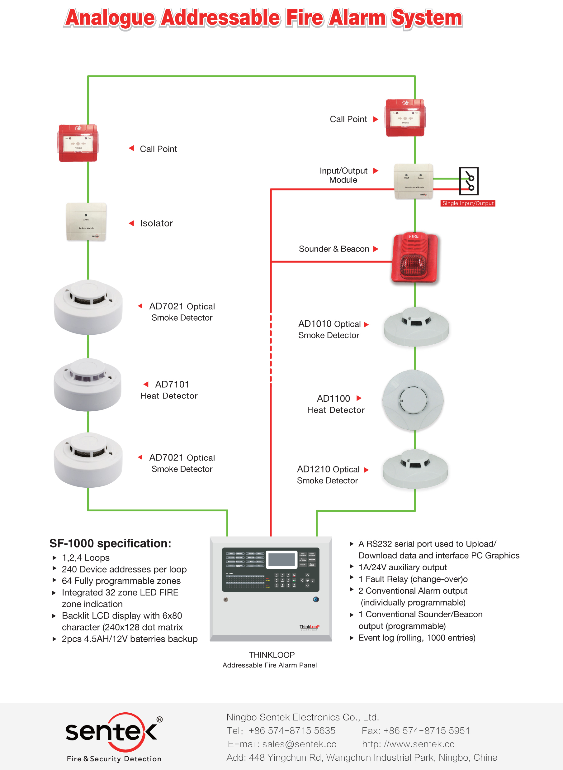 Косметика 页 可 放置 本 图