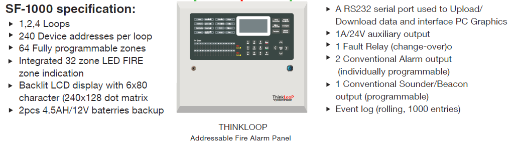 SF1000 照片 и 规格